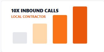 10X Inbound Calls