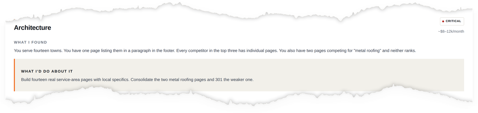 An audit finding about site architecture, marked Critical, with an estimated monthly cost.