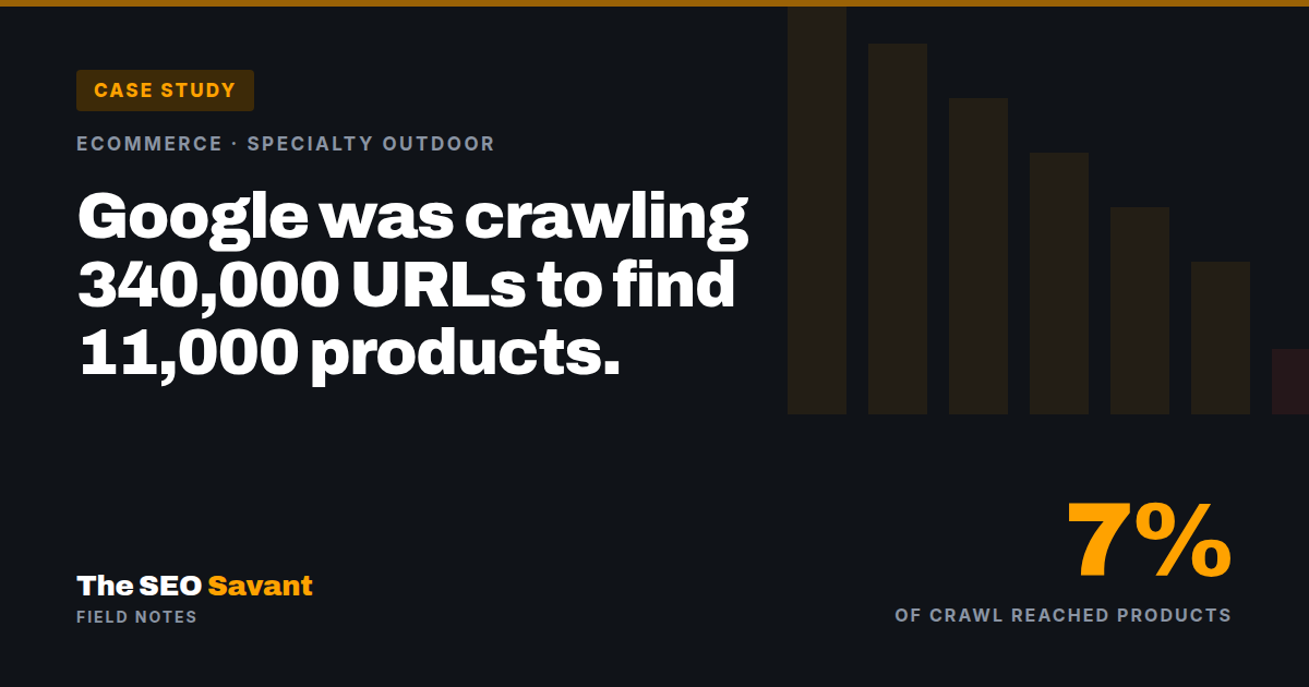 Case study cover: Google crawling 340,000 URLs to find 11,000 products