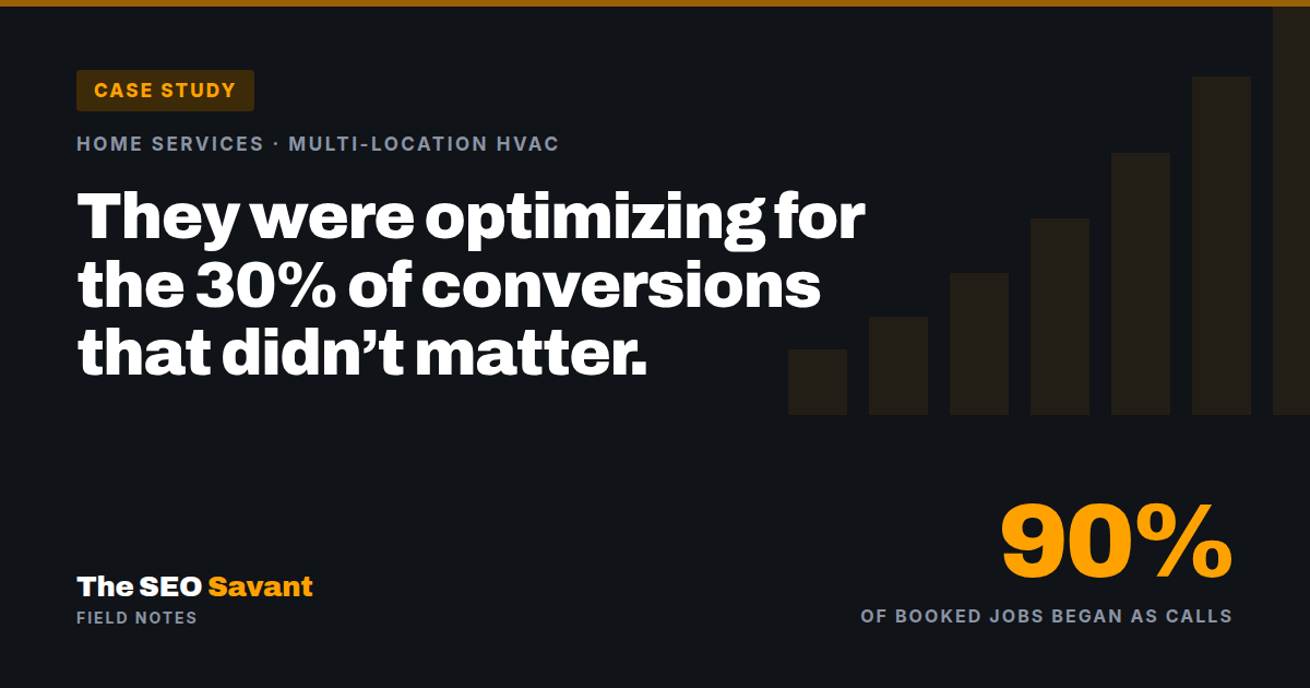 Case study cover: an HVAC contractor optimizing for the 30% of conversions that didn