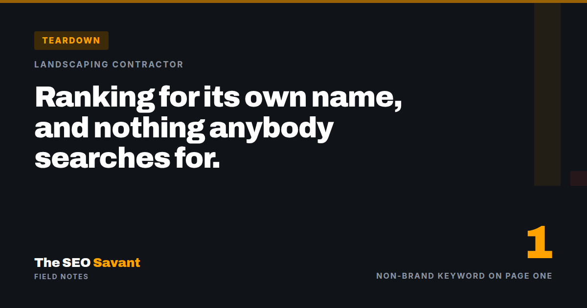 Teardown cover: ranking for its own name and nothing anybody searches for