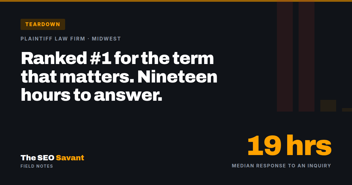 Teardown cover: ranked number one, nineteen hours to answer an inquiry